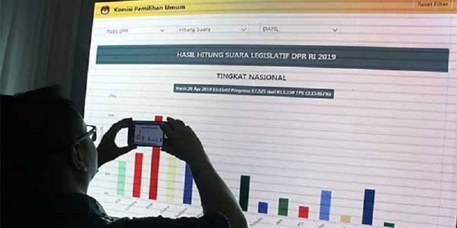 Pengamat : KPU Akan Tersandung Persoalan Situng di Sidang MK