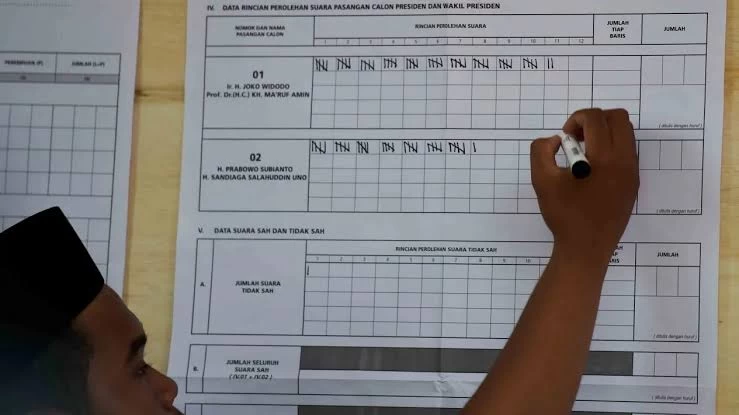 Marubah C-Hasil Plano, Anggota PPK Lemahabang Dinonaktifkan