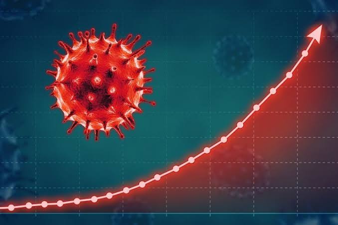 Naik 35.642, Total Positif Covid-19 Di Ibukota Tembus 35.642 Orang