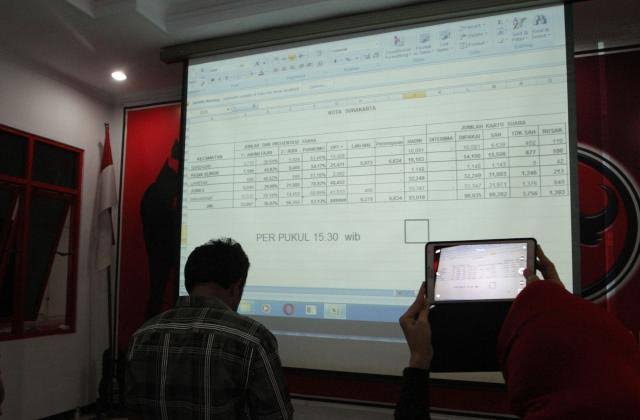 Situng KPU Hari Ini : Suara Prabowo-Sandi 39.610.511