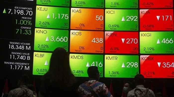IHSG Kembali Terjun Bebas, Anjlok 5,31 Persen di Penutupan Sesi I